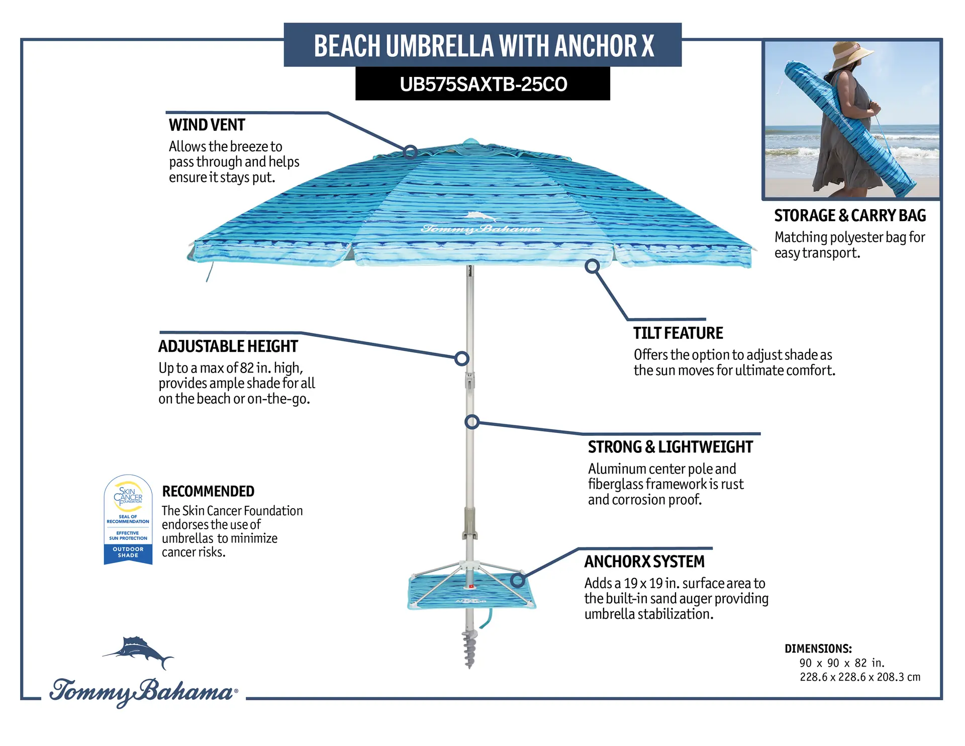 Tommy Bahama Umbrella - Feature Guide